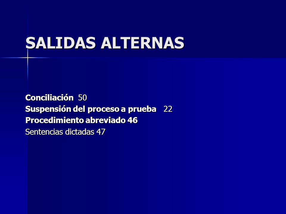 SALIDAS ALTERNAS Conciliación 50 Suspensión del proceso a prueba 22
