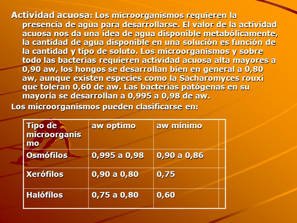 Actividad acuosa: Los microorganismos requieren la presencia de agua para desarrollarse. El valor de la actividad acuosa nos da una idea de agua disponible metabólicamente, la cantidad de agua disponible en una solución es función de la cantidad y tipo de soluto. Los microorganismos y sobre todo las bacterias requieren actividad acuosa alta mayores a 0,90 aw, los hongos se desarrollan bien en general a 0,80 aw, aunque existen especies como la Sacharomyces rouxi que toleran 0,60 de aw. Las bacterias patógenas en su mayoría se desarrollan a 0,995 a 0,98 de aw.