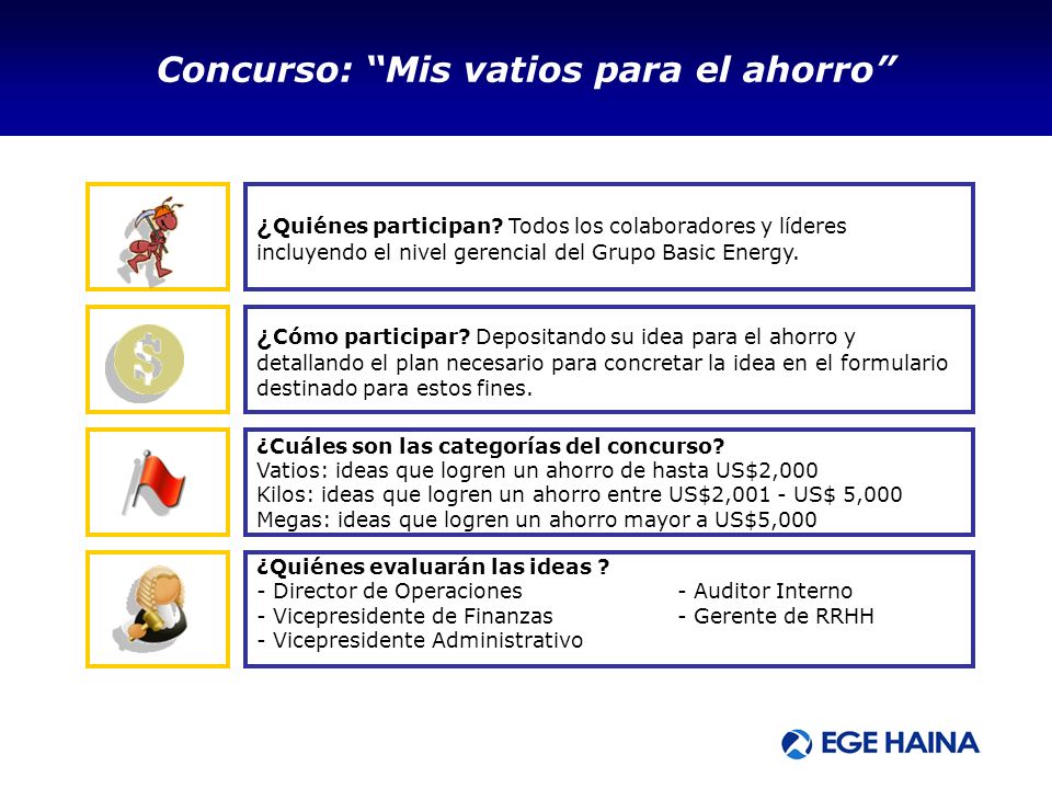 Concurso: Mis vatios para el ahorro