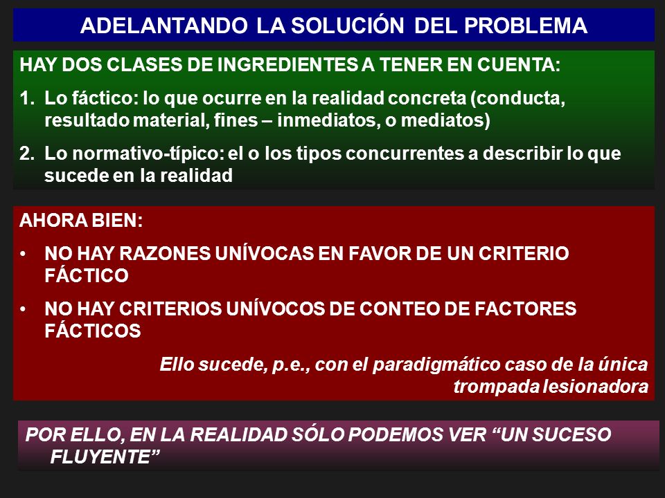 ADELANTANDO LA SOLUCIÓN DEL PROBLEMA