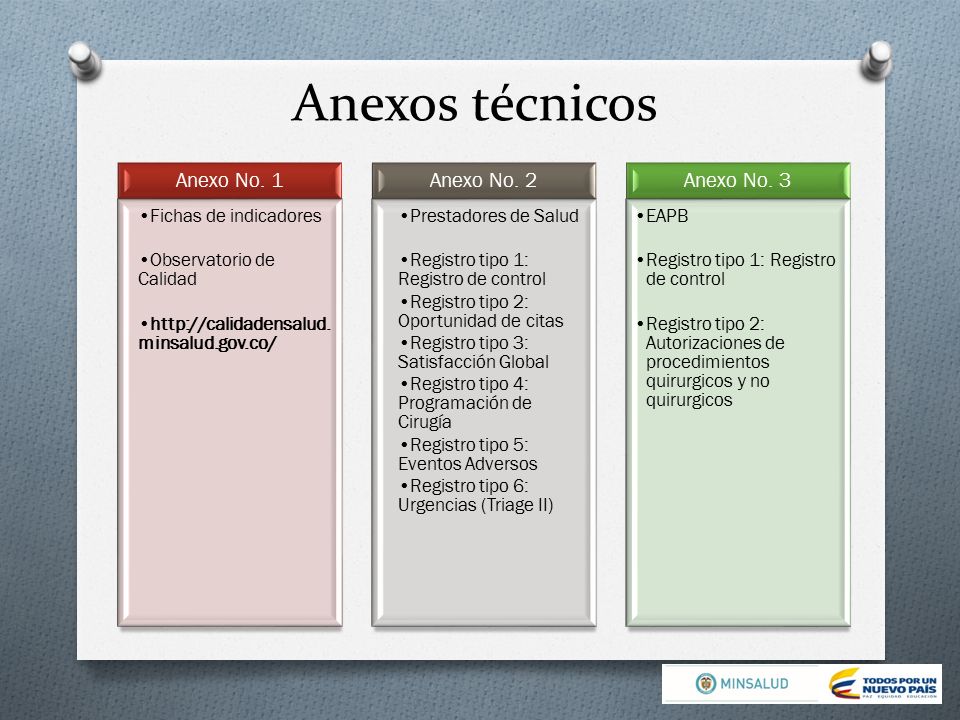 Anexos técnicos Anexo No. 1 Anexo No. 2 Anexo No. 3