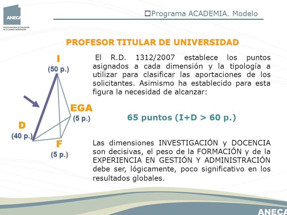I EGA D F PROFESOR TITULAR DE UNIVERSIDAD 65 puntos (I+D > 60 p.)
