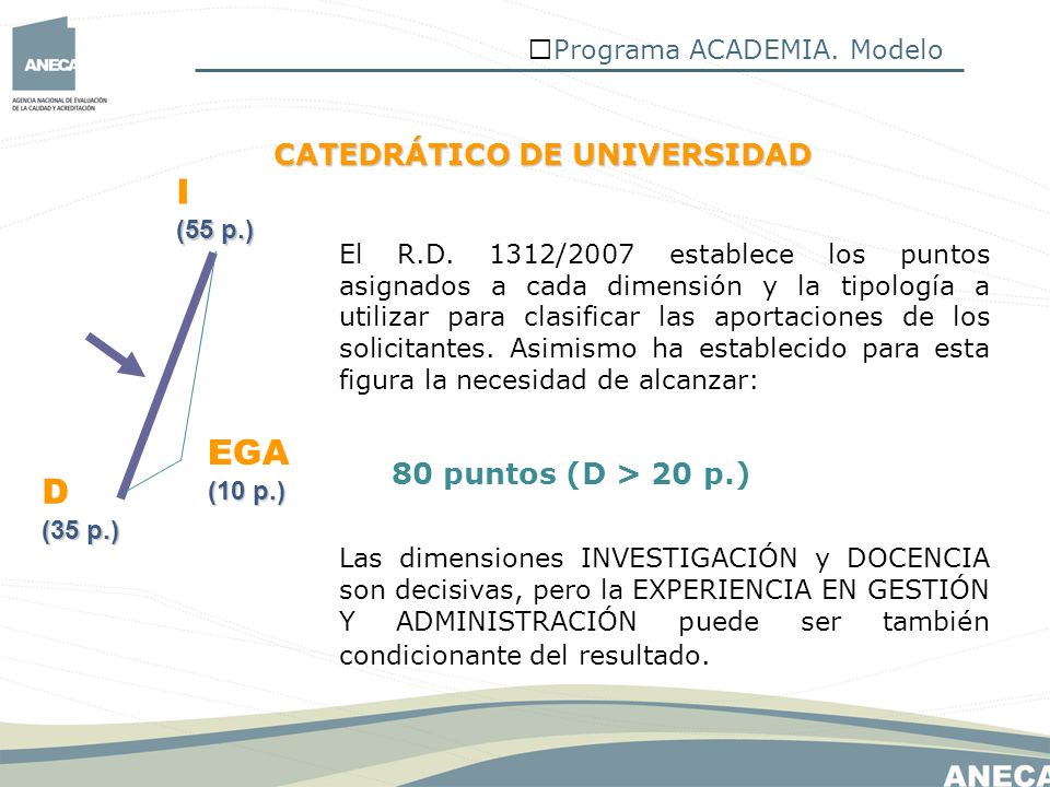 I EGA D CATEDRÁTICO DE UNIVERSIDAD 80 puntos (D > 20 p.)