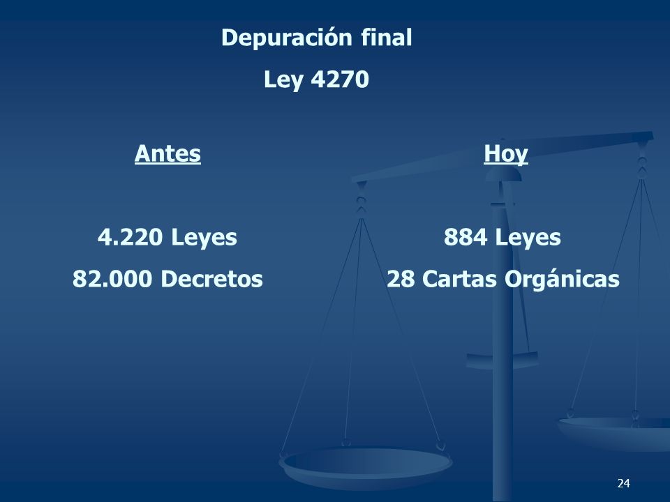 Depuración final Ley 4270 Antes Leyes Decretos Hoy 884 Leyes 28 Cartas Orgánicas
