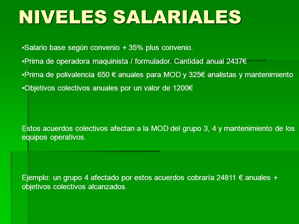 NIVELES SALARIALES Salario base según convenio + 35% plus convenio.