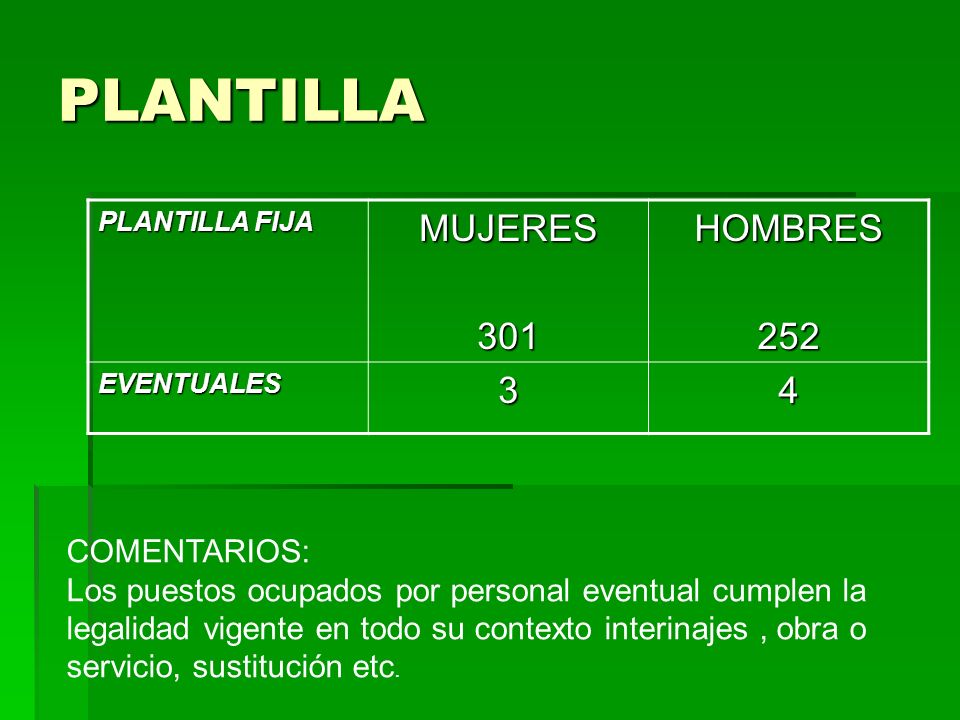 PLANTILLA MUJERES 301 HOMBRES COMENTARIOS: