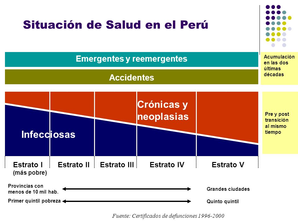 Emergentes y reemergentes