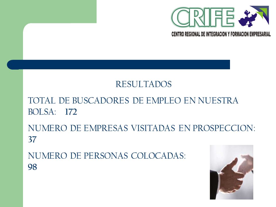 RESULTADOS TOTAL DE BUSCADORES DE EMPLEO EN NUESTRA BOLSA: 172. NUMERO DE EMPRESAS VISITADAS EN PROSPECCION: 37.