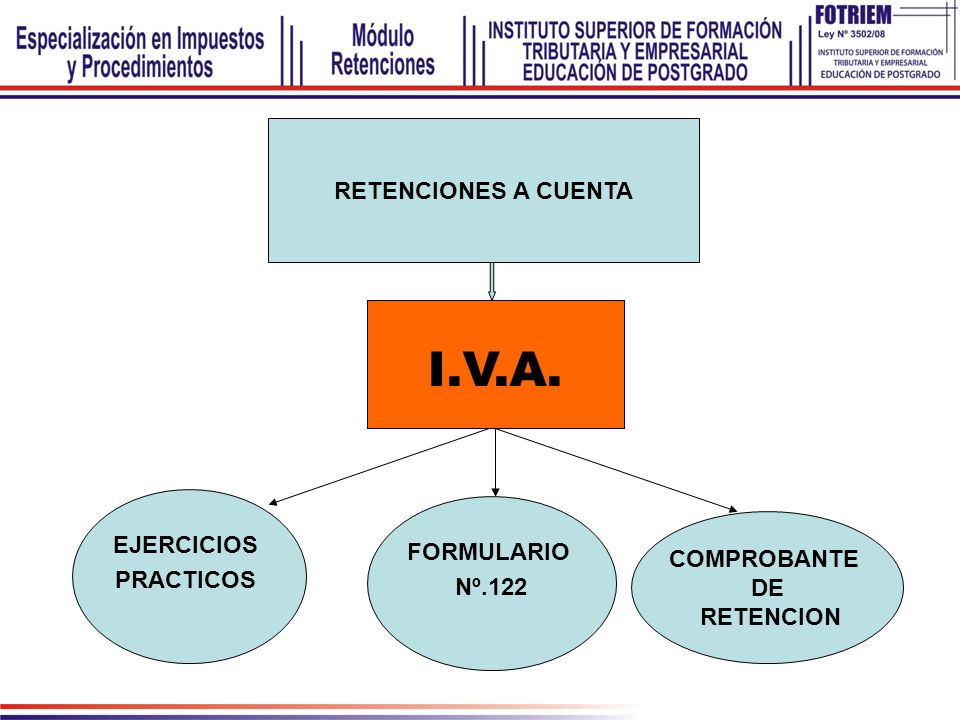 Instituto Superior de Formación Tributaria y Empresarial FOTRIEM