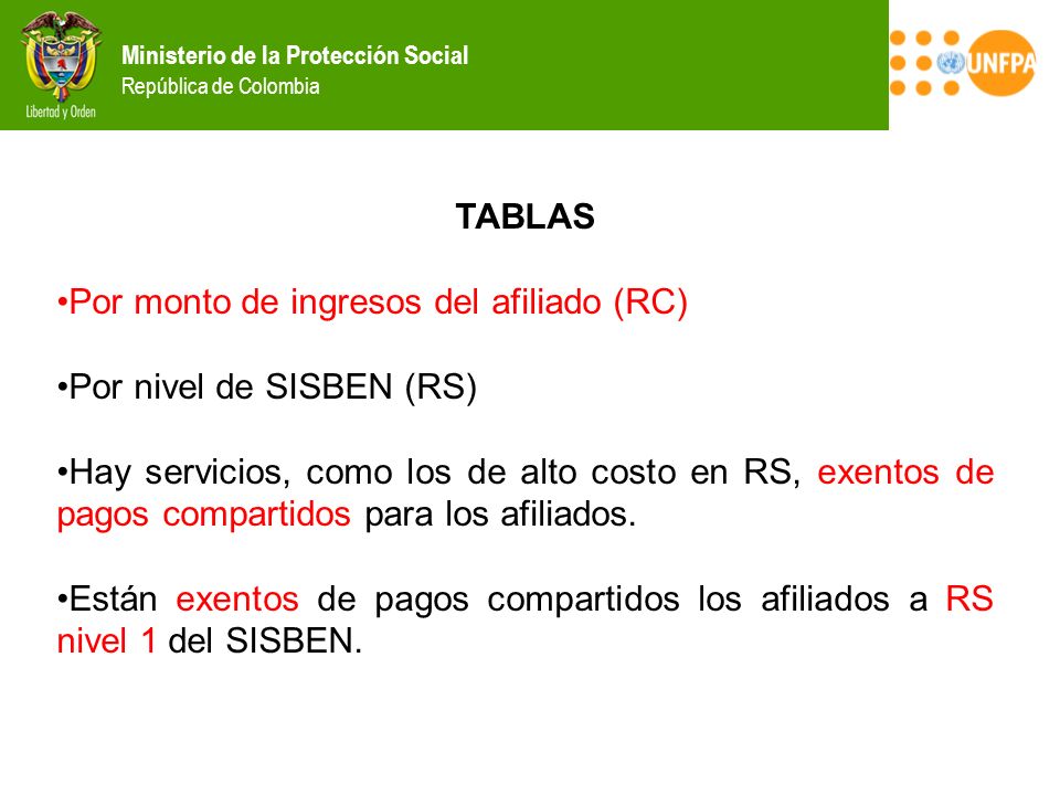TABLAS Por monto de ingresos del afiliado (RC) Por nivel de SISBEN (RS)