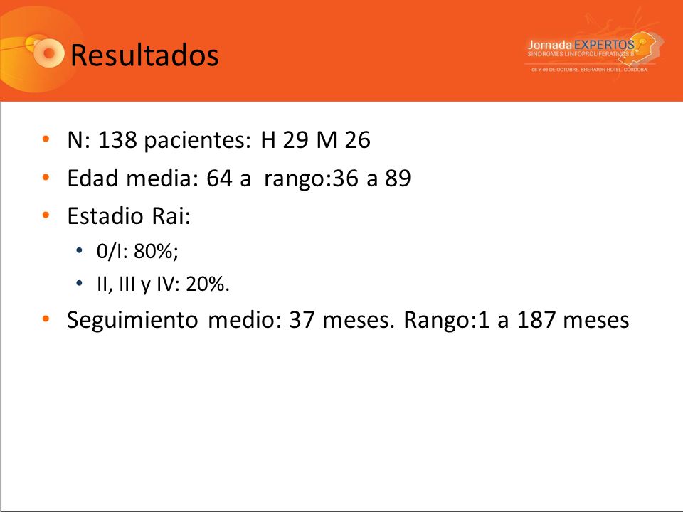 Resultados N: 138 pacientes: H 29 M 26 Edad media: 64 a rango:36 a 89