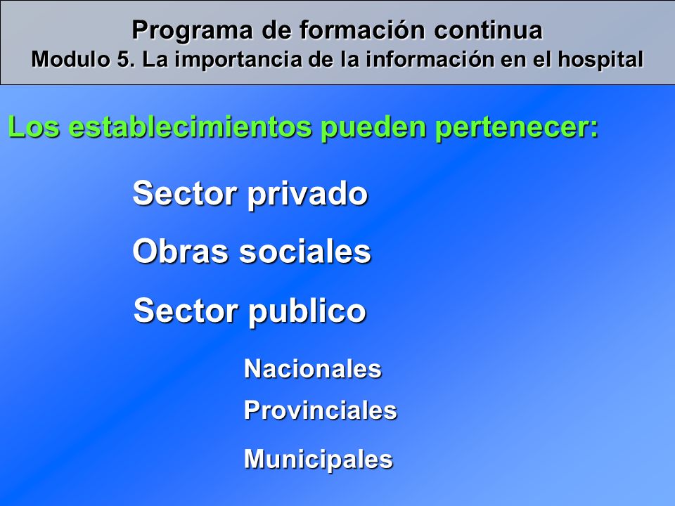 Sector privado Obras sociales Sector publico