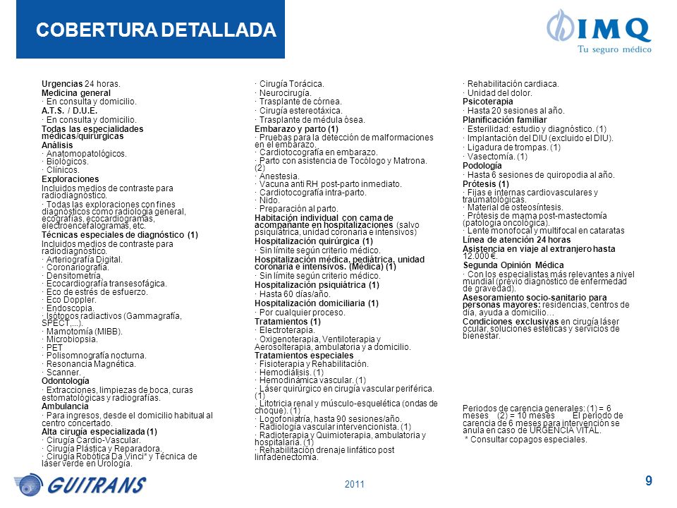 COBERTURA DETALLADA Urgencias 24 horas. Medicina general
