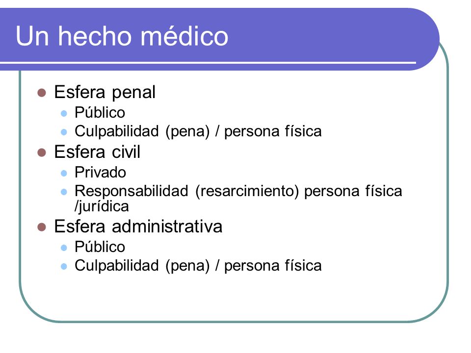 Un hecho médico Esfera penal Esfera civil Esfera administrativa