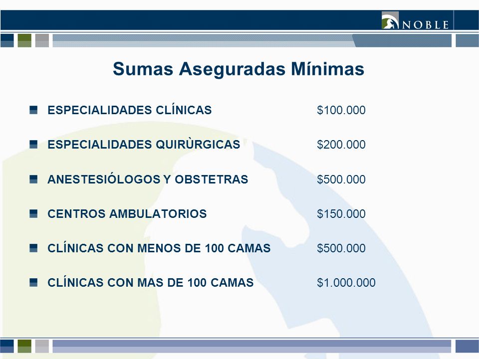 Sumas Aseguradas Mínimas