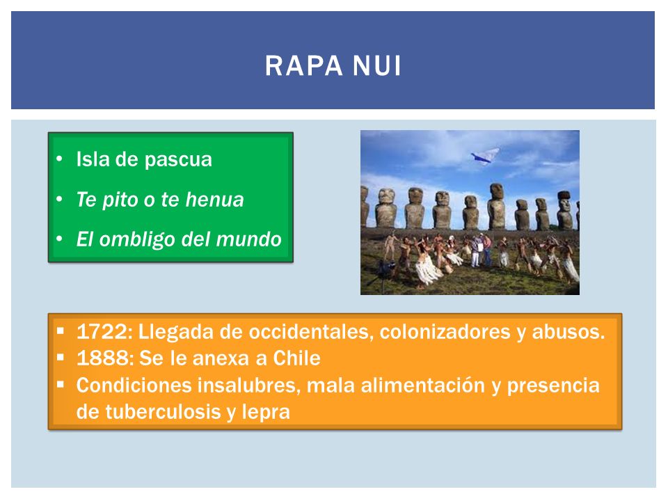 Rapa Nui Isla de pascua Te pito o te henua El ombligo del mundo