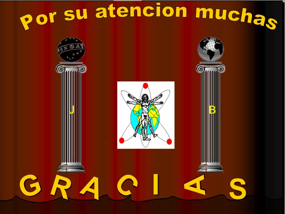 G C I R A A S Por su atencion muchas