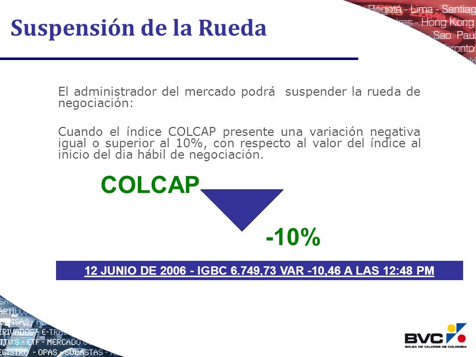 12 JUNIO DE IGBC 6.749,73 VAR -10,46 A LAS 12:48 PM