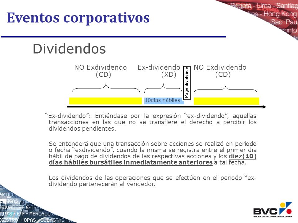 Eventos corporativos Dividendos NO Exdividendo (CD) Ex-dividendo (XD)