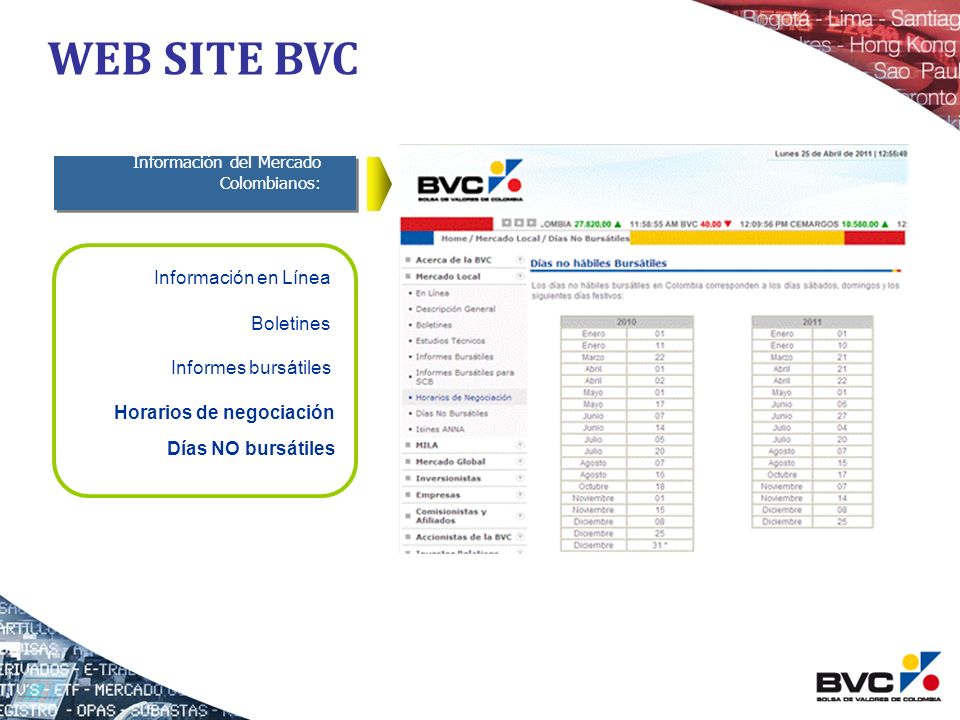 WEB SITE BVC Información en Línea Boletines Informes bursátiles