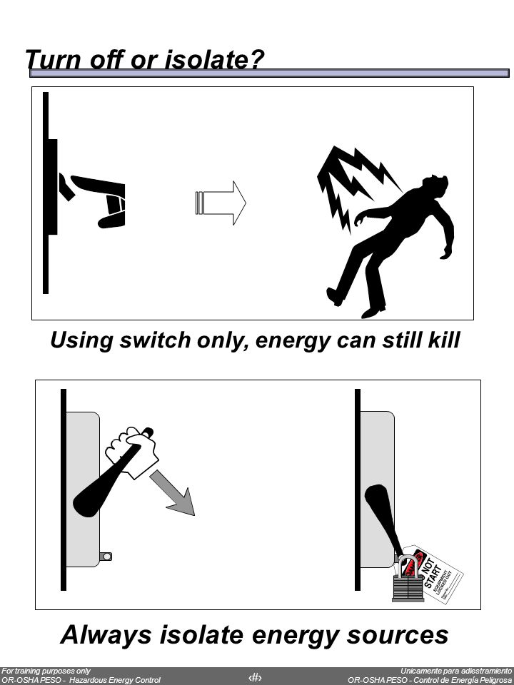 Using switch only, energy can still kill Always isolate energy sources