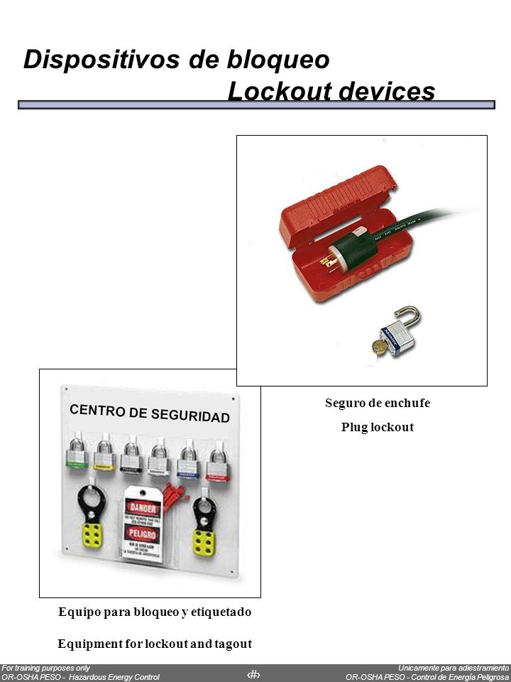 Equipo para bloqueo y etiquetado Equipment for lockout and tagout