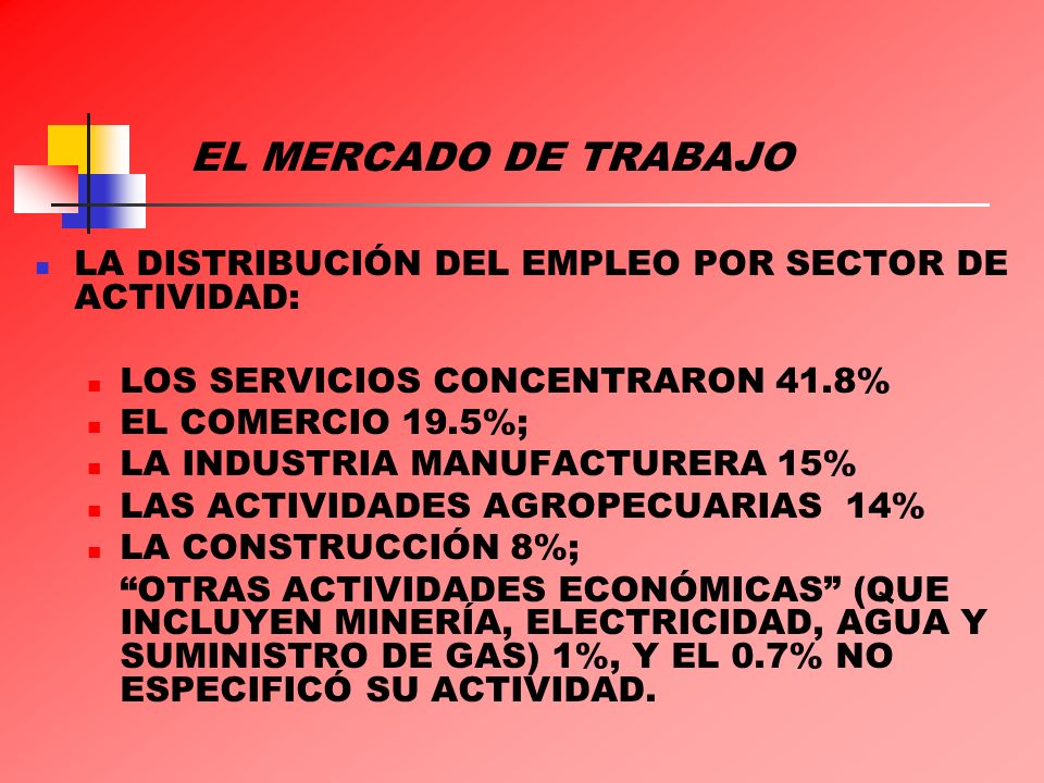 EL MERCADO DE TRABAJO LA DISTRIBUCIÓN DEL EMPLEO POR SECTOR DE ACTIVIDAD: LOS SERVICIOS CONCENTRARON 41.8%