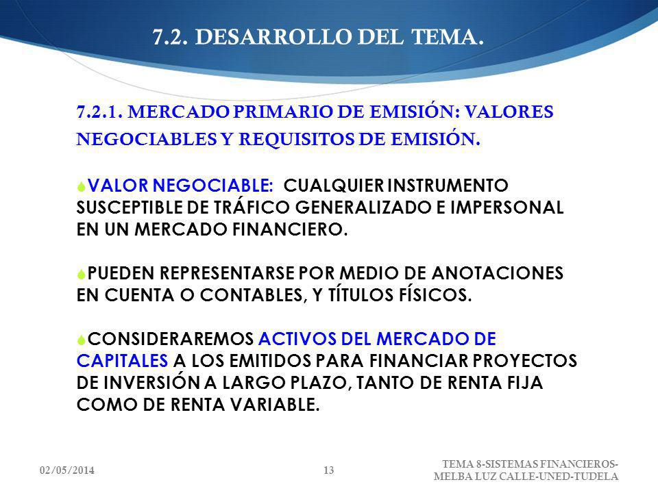 7.2. DESARROLLO DEL TEMA MERCADO PRIMARIO DE EMISIÓN: VALORES NEGOCIABLES Y REQUISITOS DE EMISIÓN.