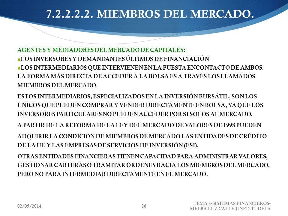 MIEMBROS DEL MERCADO. AGENTES Y MEDIADORES DEL MERCADO DE CAPITALES: LOS INVERSORES Y DEMANDANTES ÚLTIMOS DE FINANCIACIÓN.
