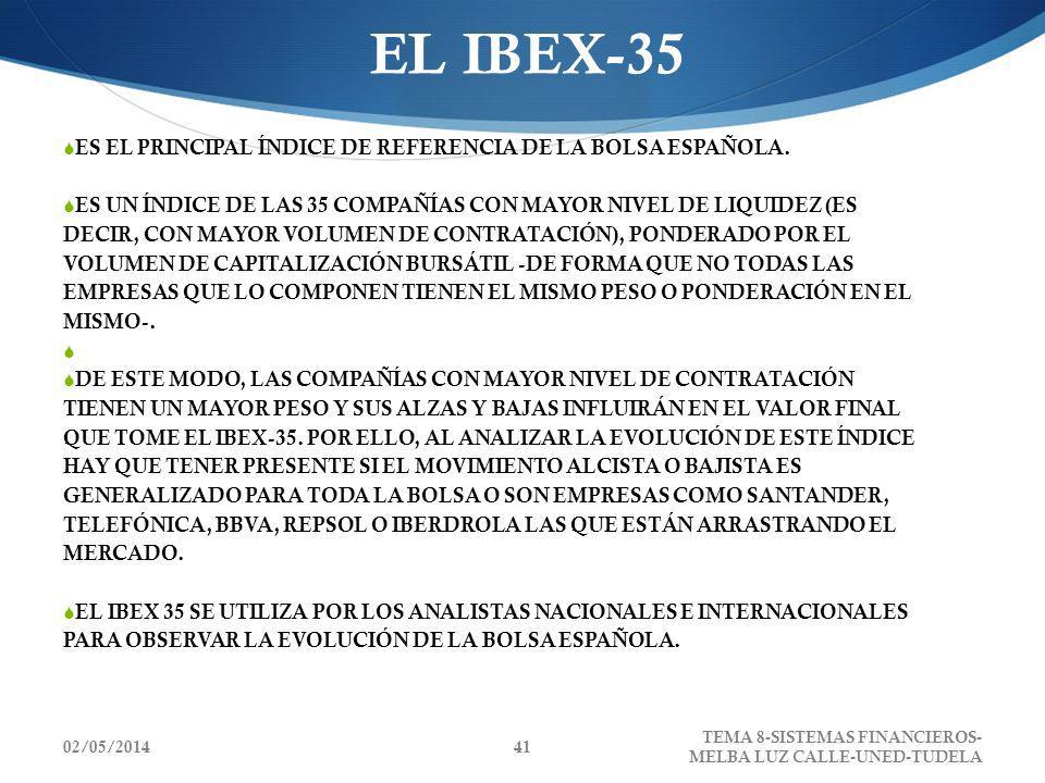 EL IBEX-35 ES EL PRINCIPAL ÍNDICE DE REFERENCIA DE LA BOLSA ESPAÑOLA.
