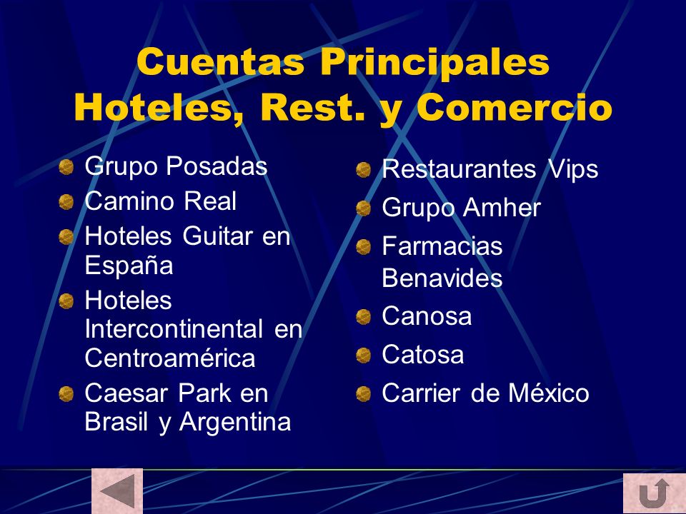Cuentas Principales Hoteles, Rest. y Comercio
