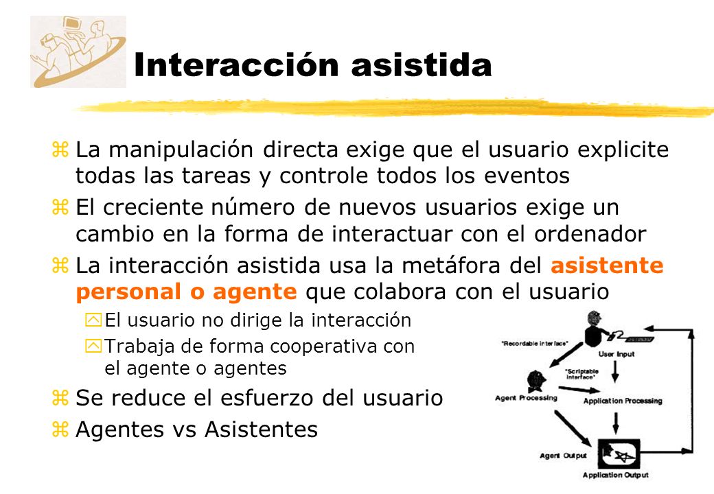 Interacción asistida La manipulación directa exige que el usuario explicite todas las tareas y controle todos los eventos.