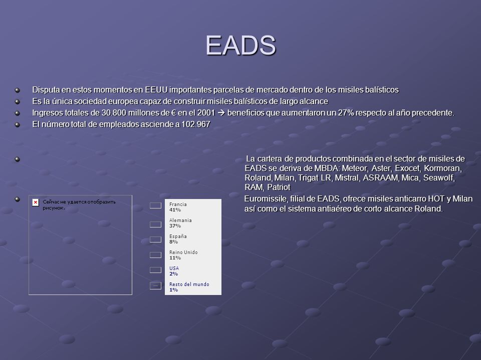 EADS Disputa en estos momentos en EEUU importantes parcelas de mercado dentro de los misiles balísticos.