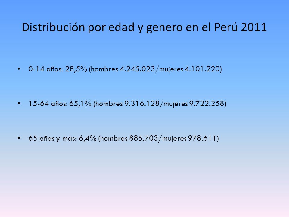 Distribución por edad y genero en el Perú 2011