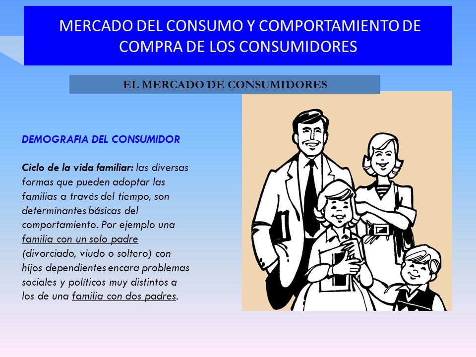 MERCADO DEL CONSUMO Y COMPORTAMIENTO DE COMPRA DE LOS CONSUMIDORES