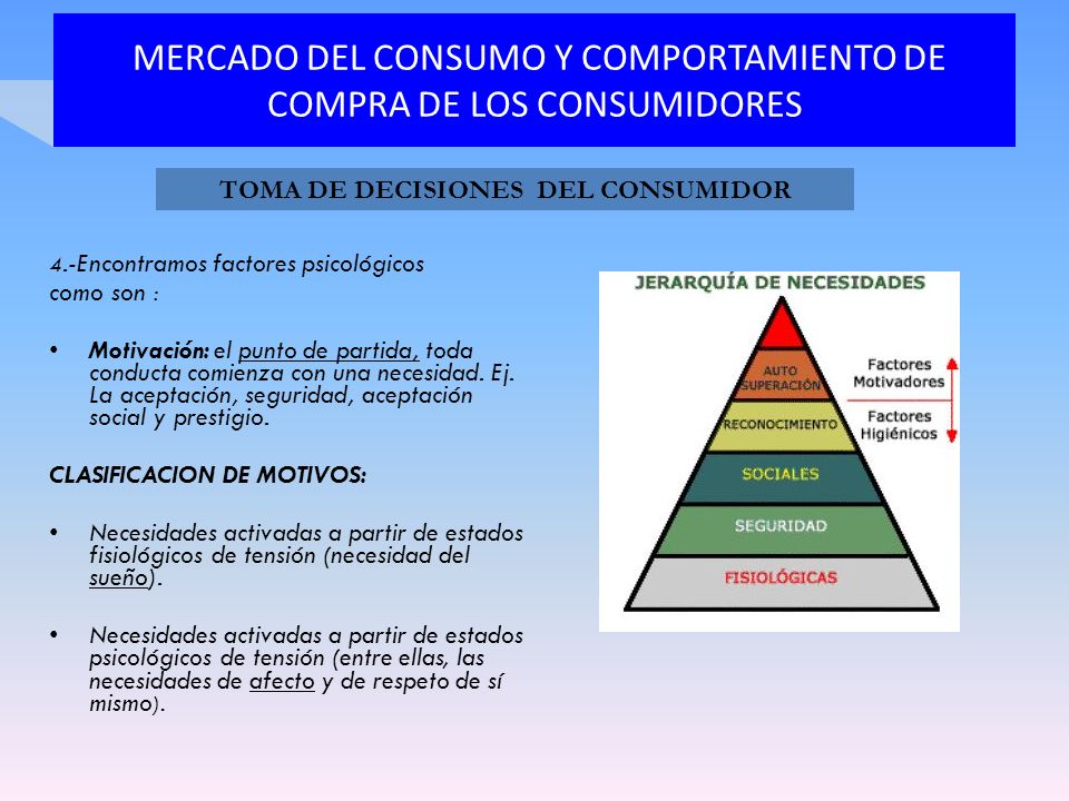 MERCADO DEL CONSUMO Y COMPORTAMIENTO DE COMPRA DE LOS CONSUMIDORES