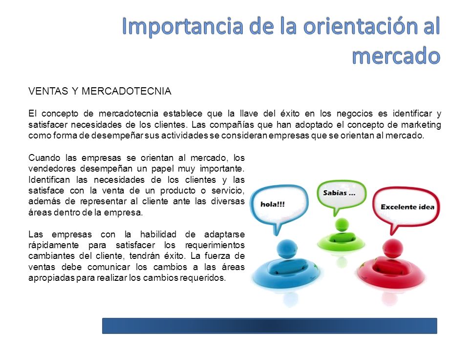 Importancia de la orientación al mercado