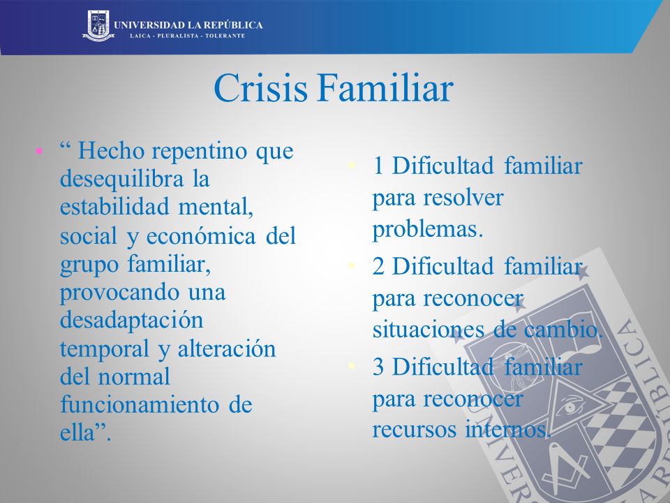 Crisis Hecho repentino que desequilibra la estabilidad mental, Familiar. • • 1 Dificultad familiar.