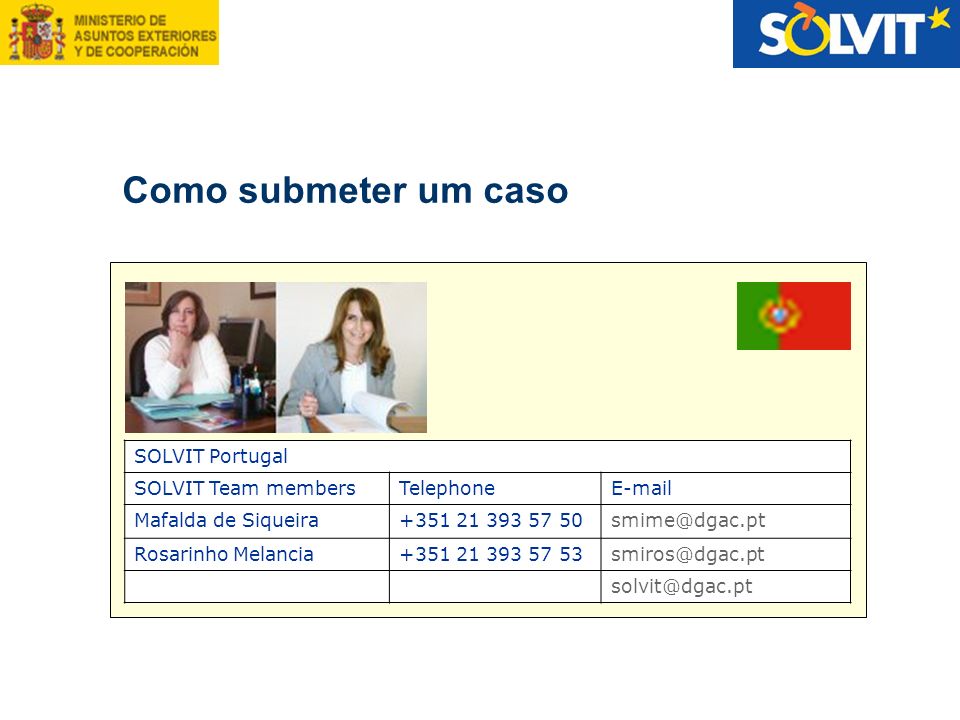 Como submeter um caso SOLVIT Portugal SOLVIT Team members Telephone