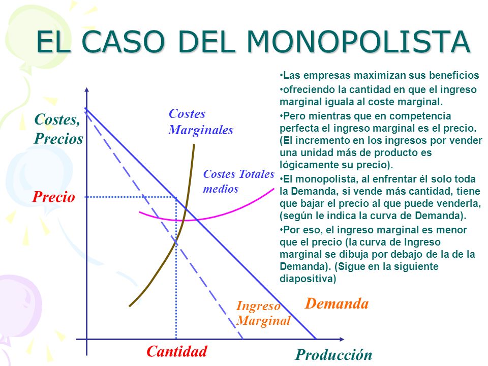 EL CASO DEL MONOPOLISTA