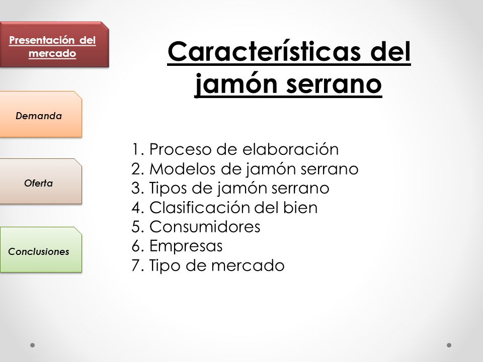Presentación del mercado Características del jamón serrano