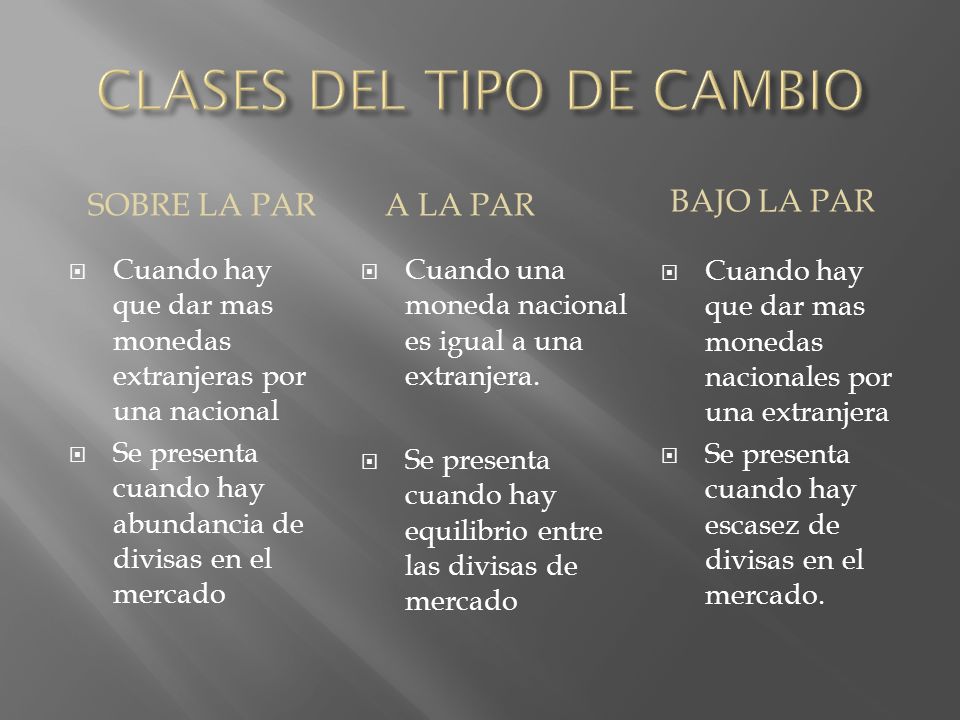 CLASES DEL TIPO DE CAMBIO