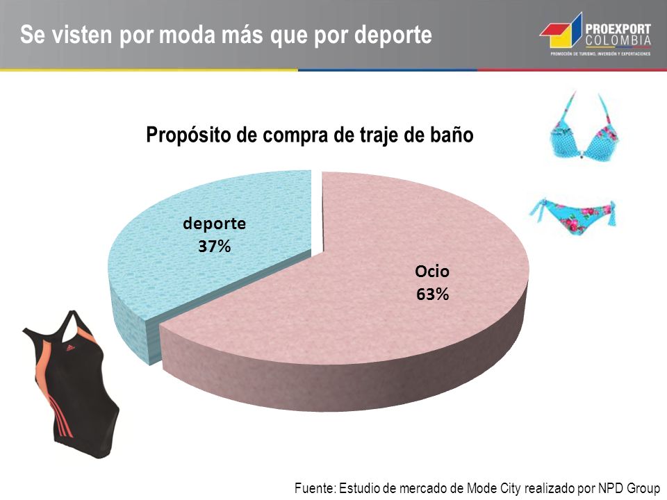Se visten por moda más que por deporte