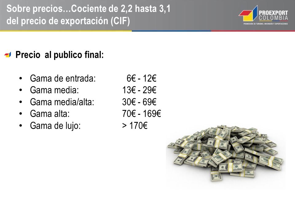 Sobre precios…Cociente de 2,2 hasta 3,1 del precio de exportación (CIF)