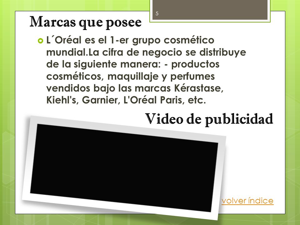 Marcas que posee Video de publicidad