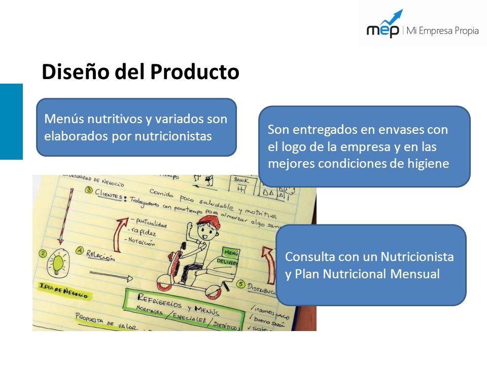 Diseño del Producto Menús nutritivos y variados son