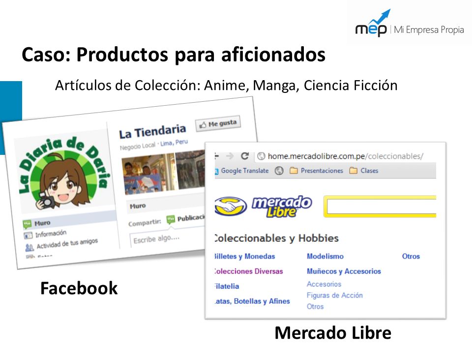 Caso: Productos para aficionados