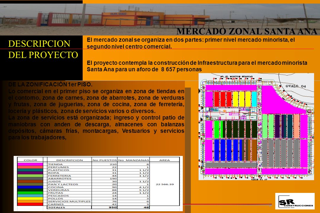 MERCADO ZONAL SANTA ANA DESCRIPCION DEL PROYECTO