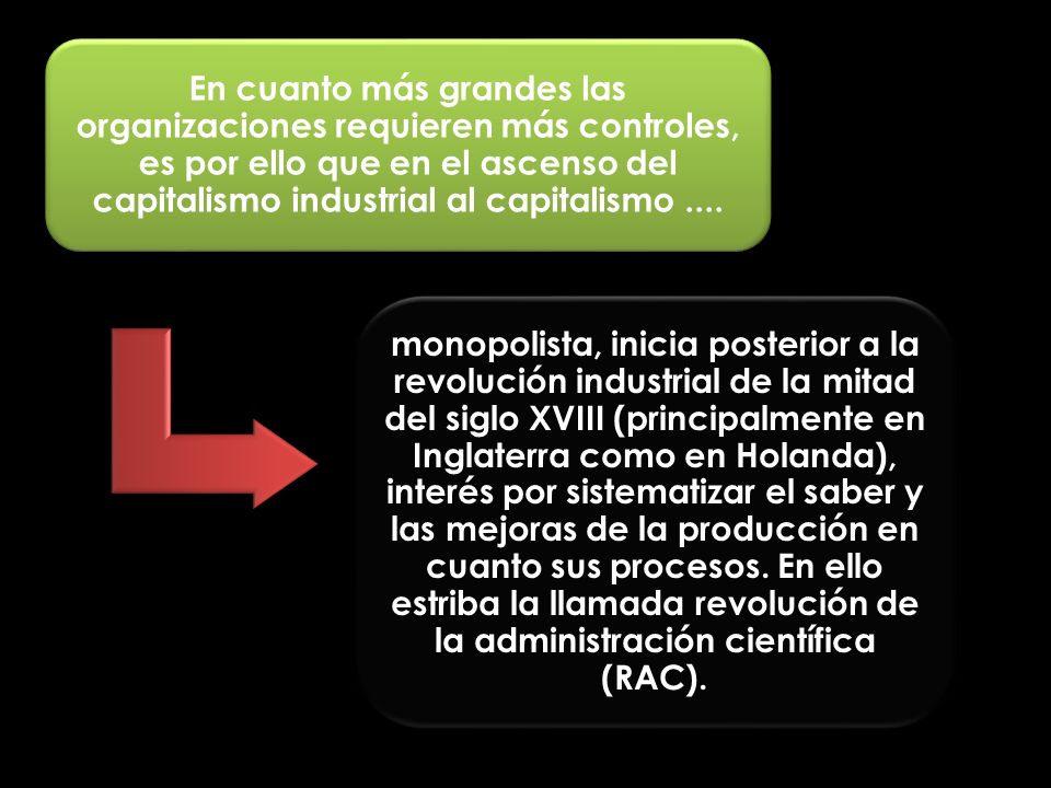 En cuanto más grandes las organizaciones requieren más controles, es por ello que en el ascenso del capitalismo industrial al capitalismo ....