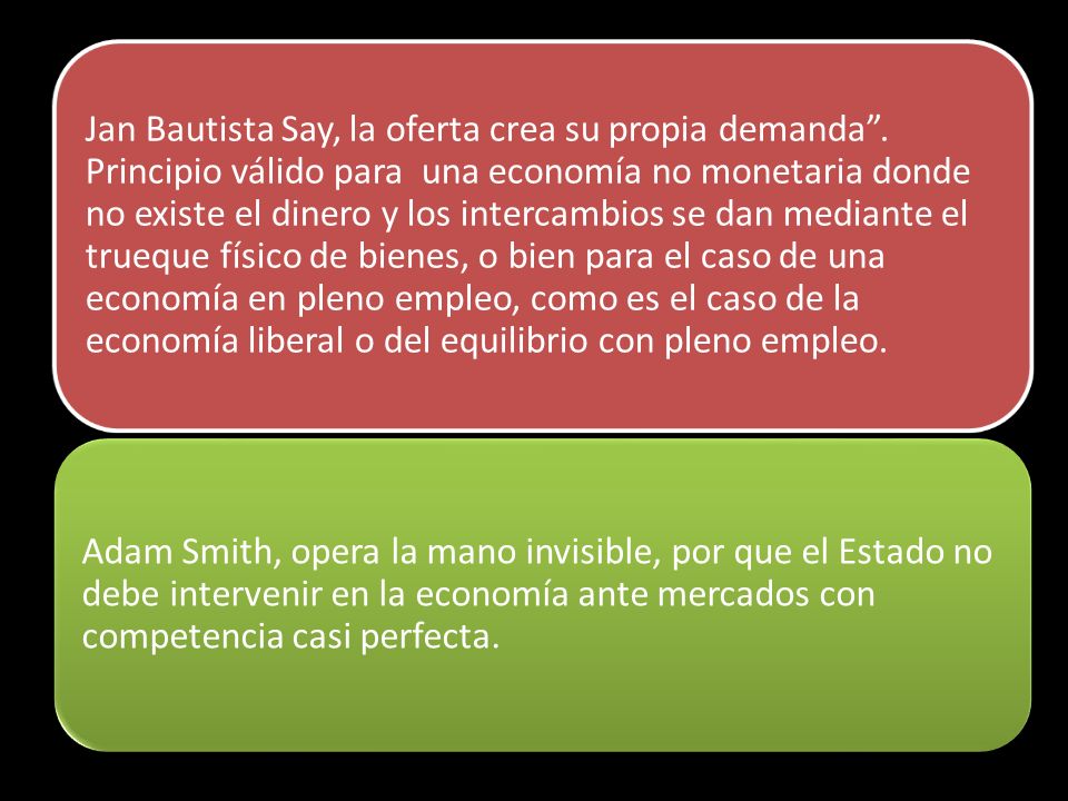 Jan Bautista Say, la oferta crea su propia demanda